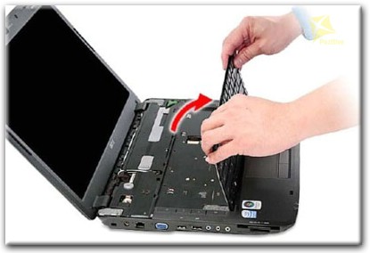 Этапы ремонта/замены клавиатуры ноутбука в 
